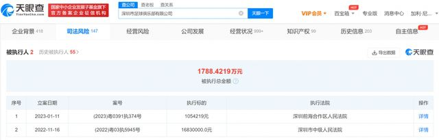 据悉，是前高层托尼奥齐和切鲁比尼主导并帮助尤文完成了伊尔迪兹的转会交易，尤文图斯仅花费了17.5万欧元就从拜仁签下了伊尔迪兹。